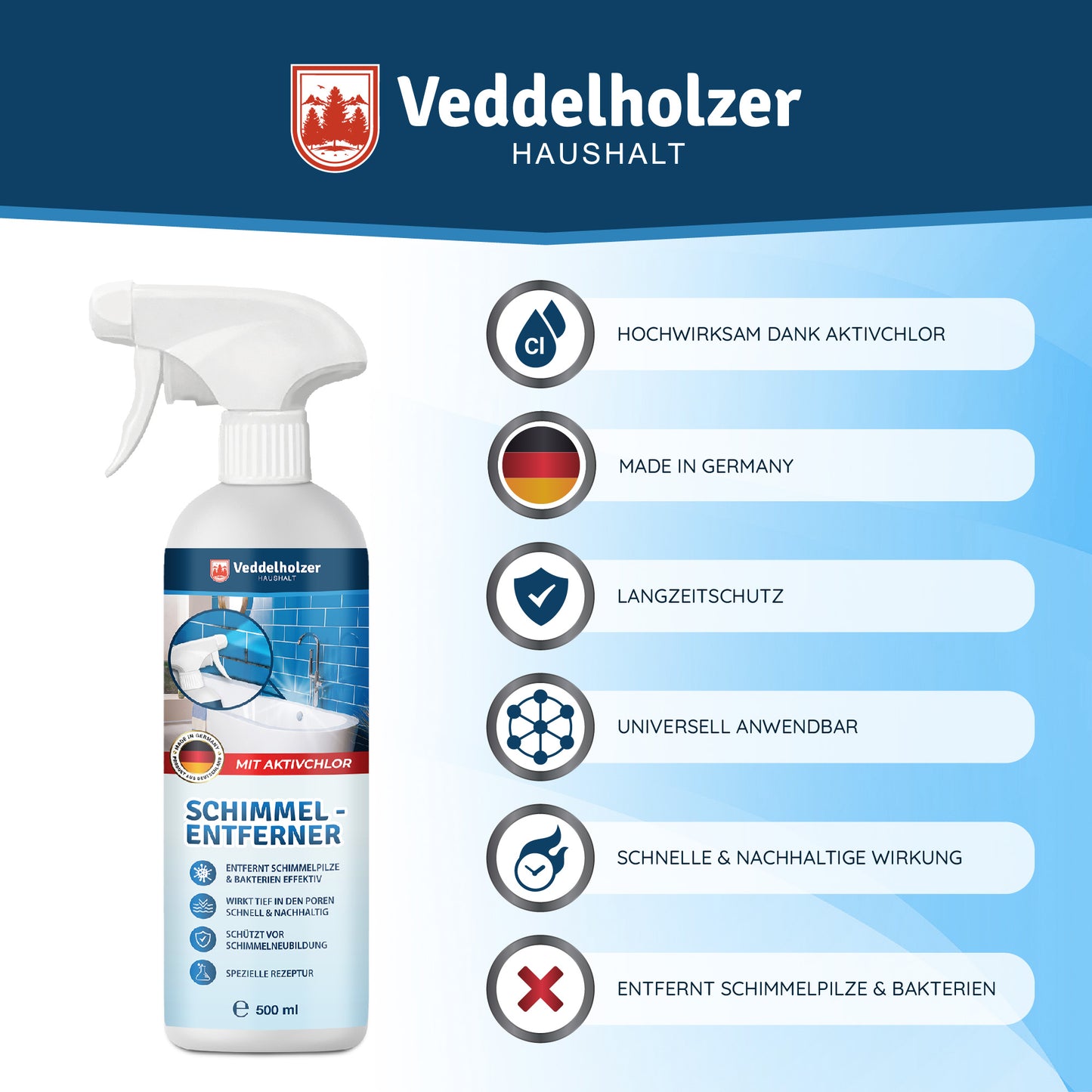 500 ml Premium Schimmelentferner mit Aktivchlor