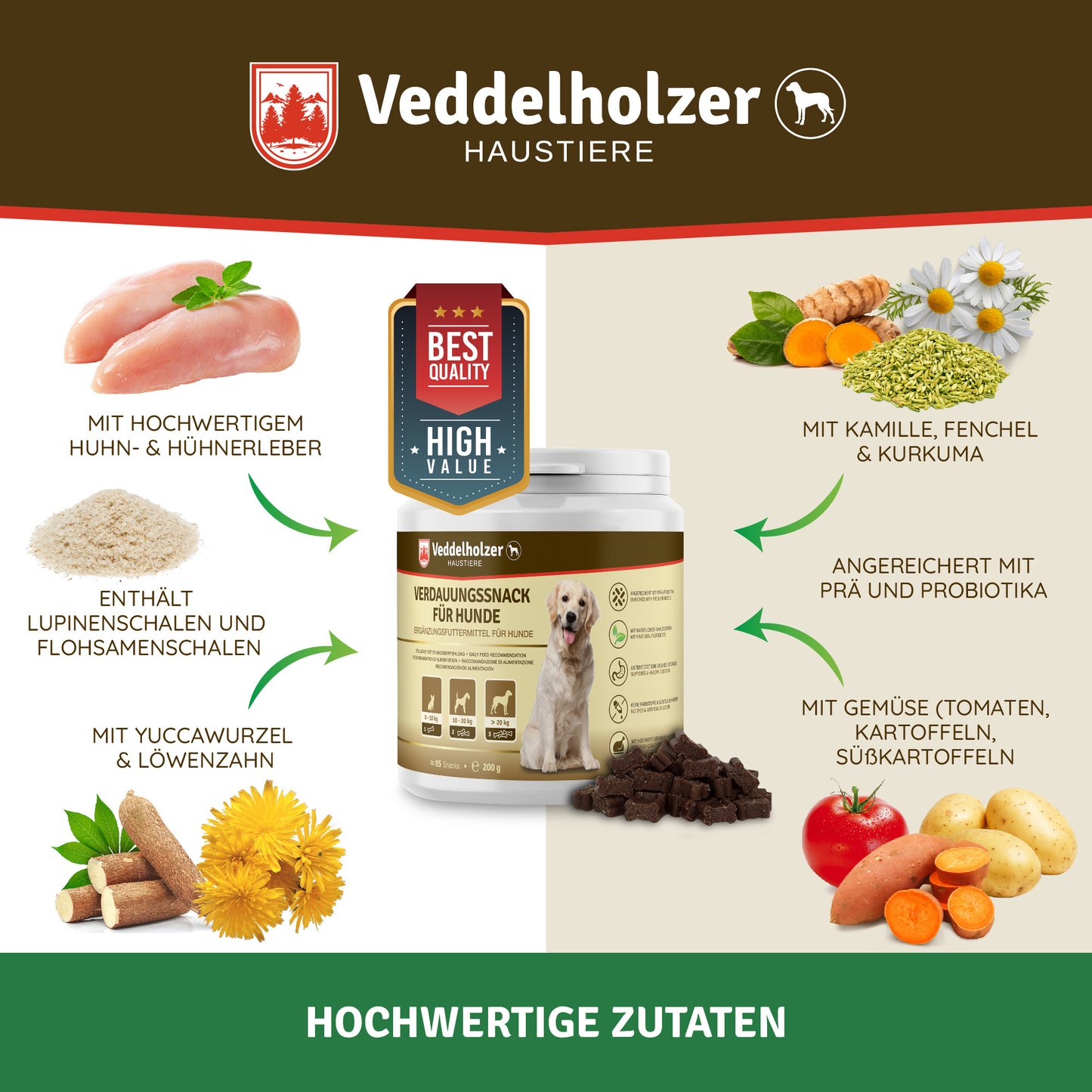 Veddelholzer 200 Gramm Hunde Leckerlis Probiotika