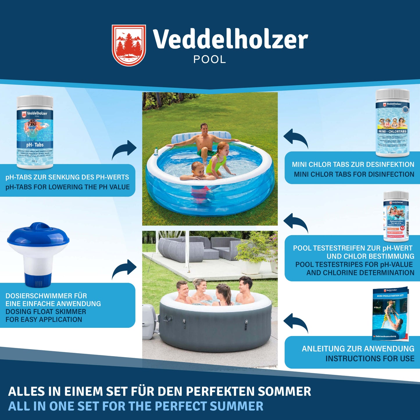 Veddelholzer Mini 4 in 1 Reinigungsset Pool & Spa Poolreiniger