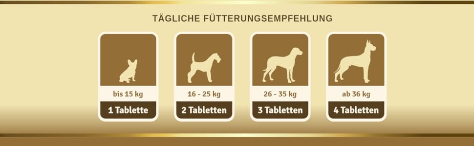 Dosierung